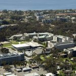 universidades de san diego